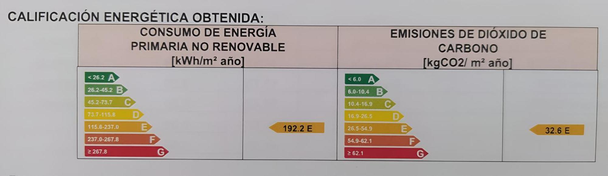 Almodóvar del Río Famorcas Centro A Y B מראה חיצוני תמונה